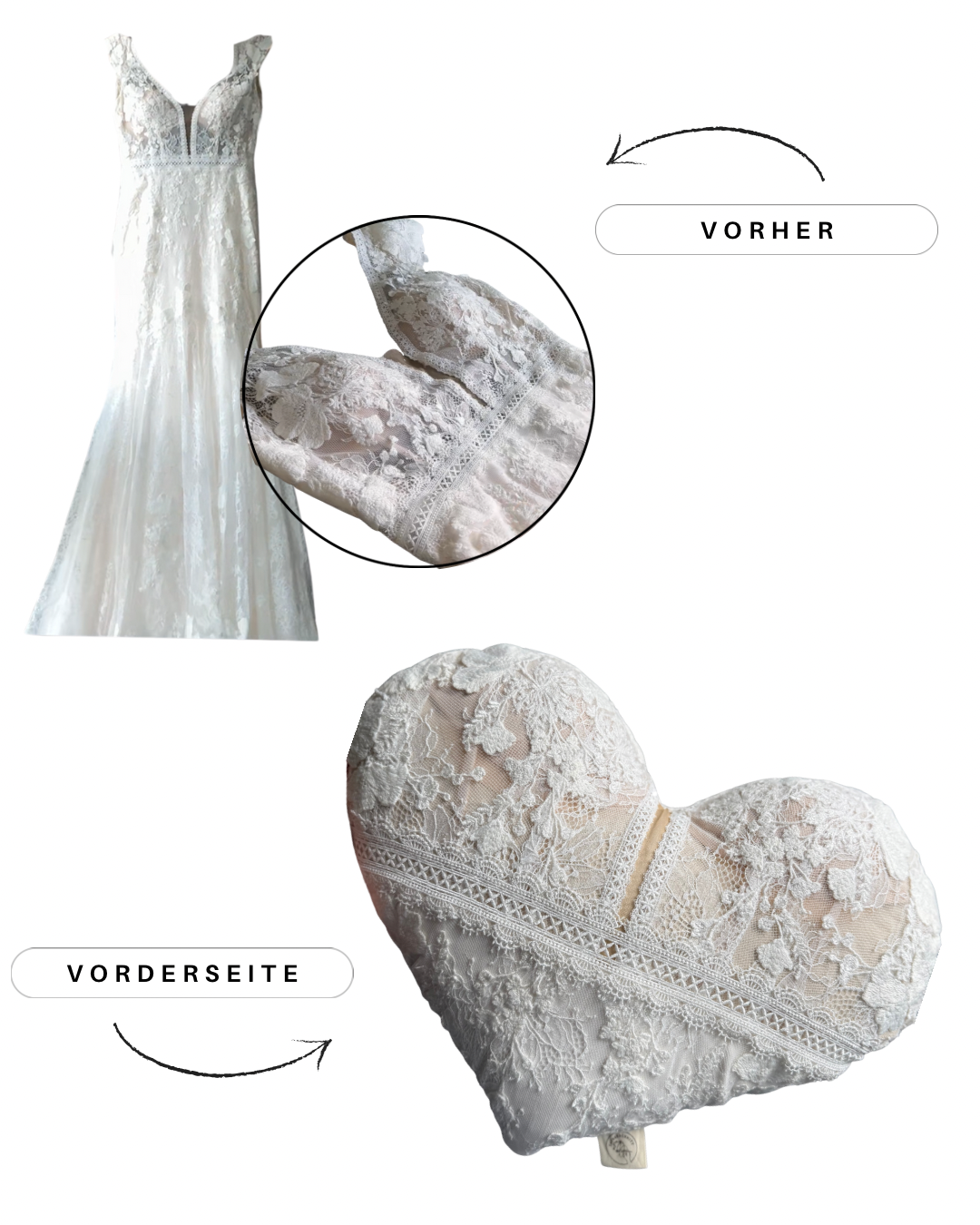 ERINNERUNGSSTÜCK MOTIV HERZ